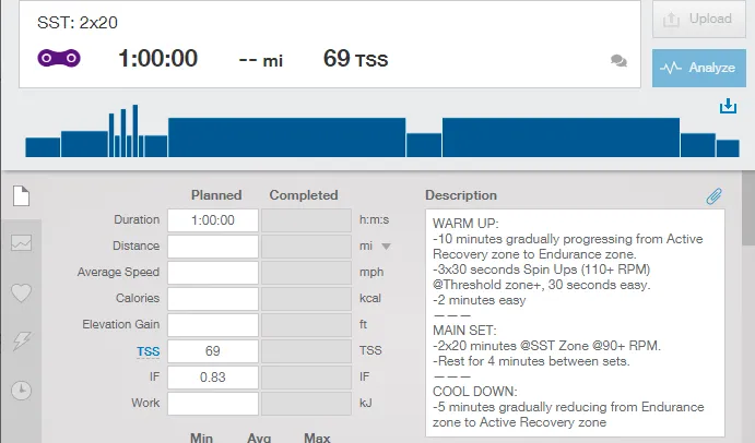 TrainingPeaks summary of a 2x20 sweet spot session totalling 69 TSS